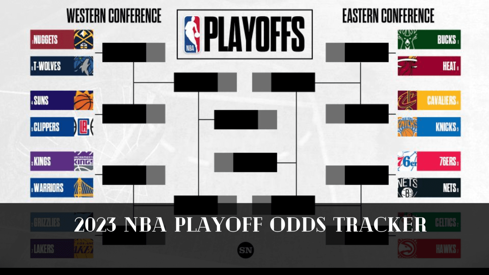 2023 NBA Playoff Odds Tracker