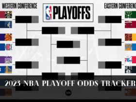 2023 NBA Playoff Odds Tracker