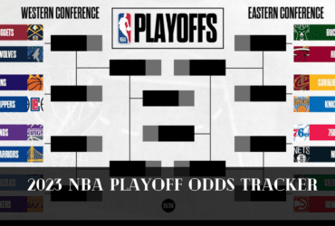 2023 NBA Playoff Odds Tracker