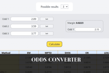 ODDS CONVERTER